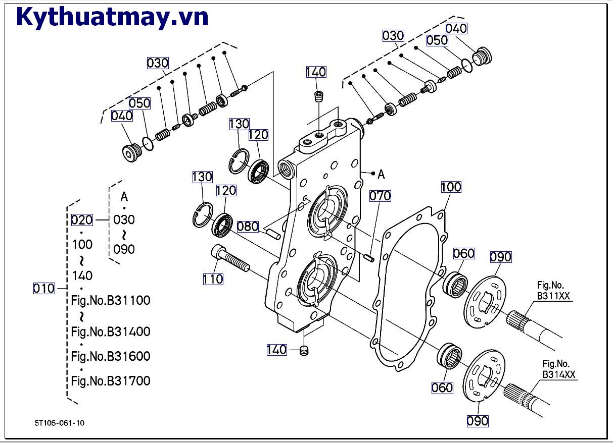 HST ( những bộ phận cấu thành 5)